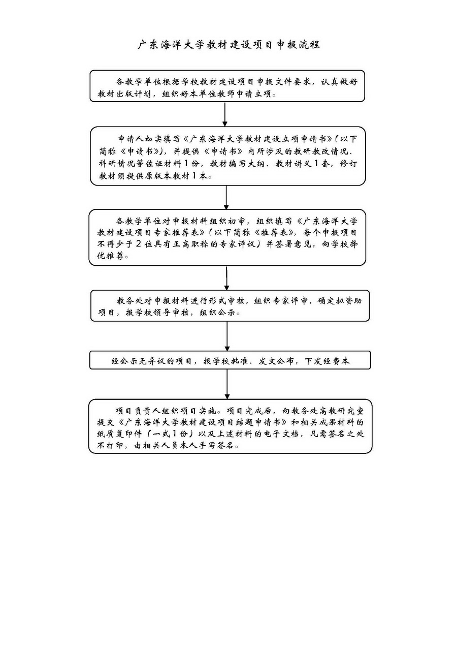 104教材建设项目申报流程