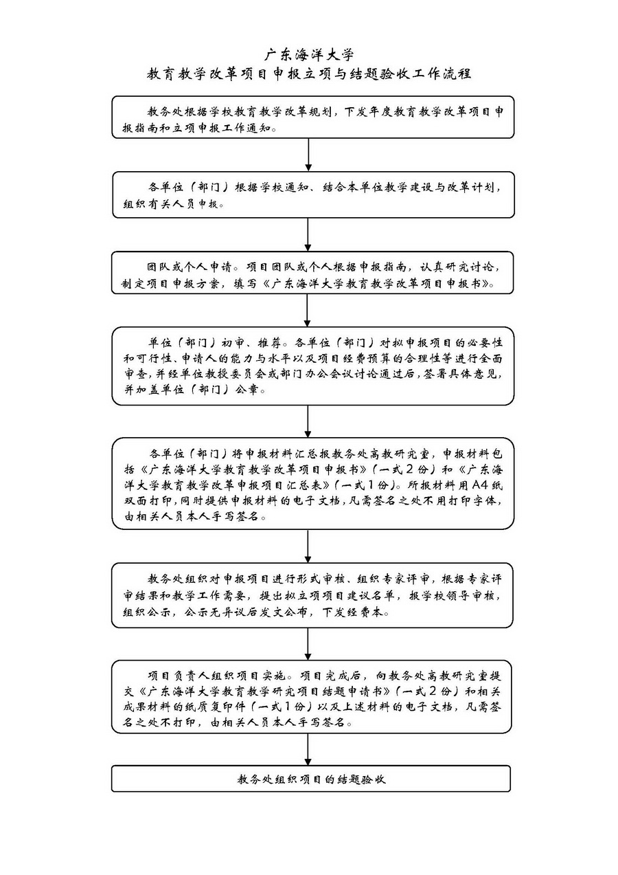 102教育教学改革项目申报立项与结题验收工作流程