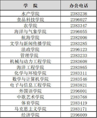 关于做好2017-2018学年第一学期学生教学评价的通知