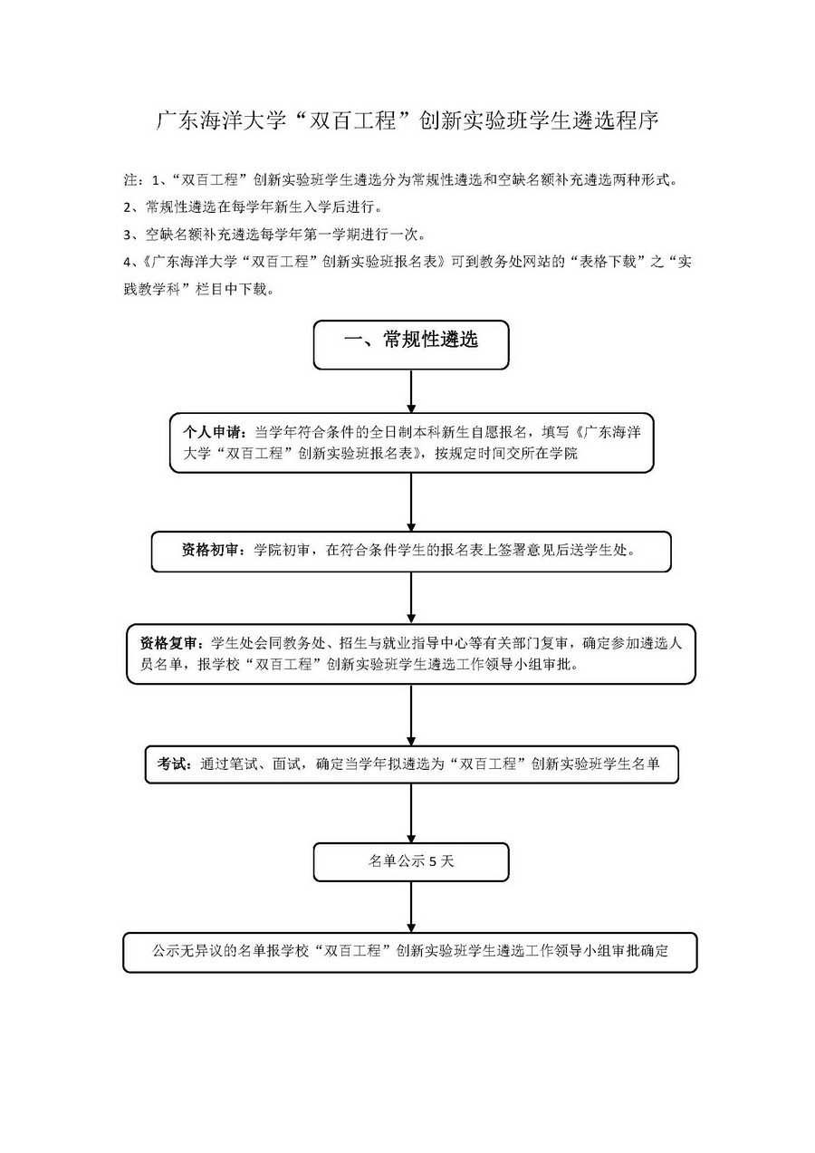 404“双百工程”创新实验班学生遴选程序