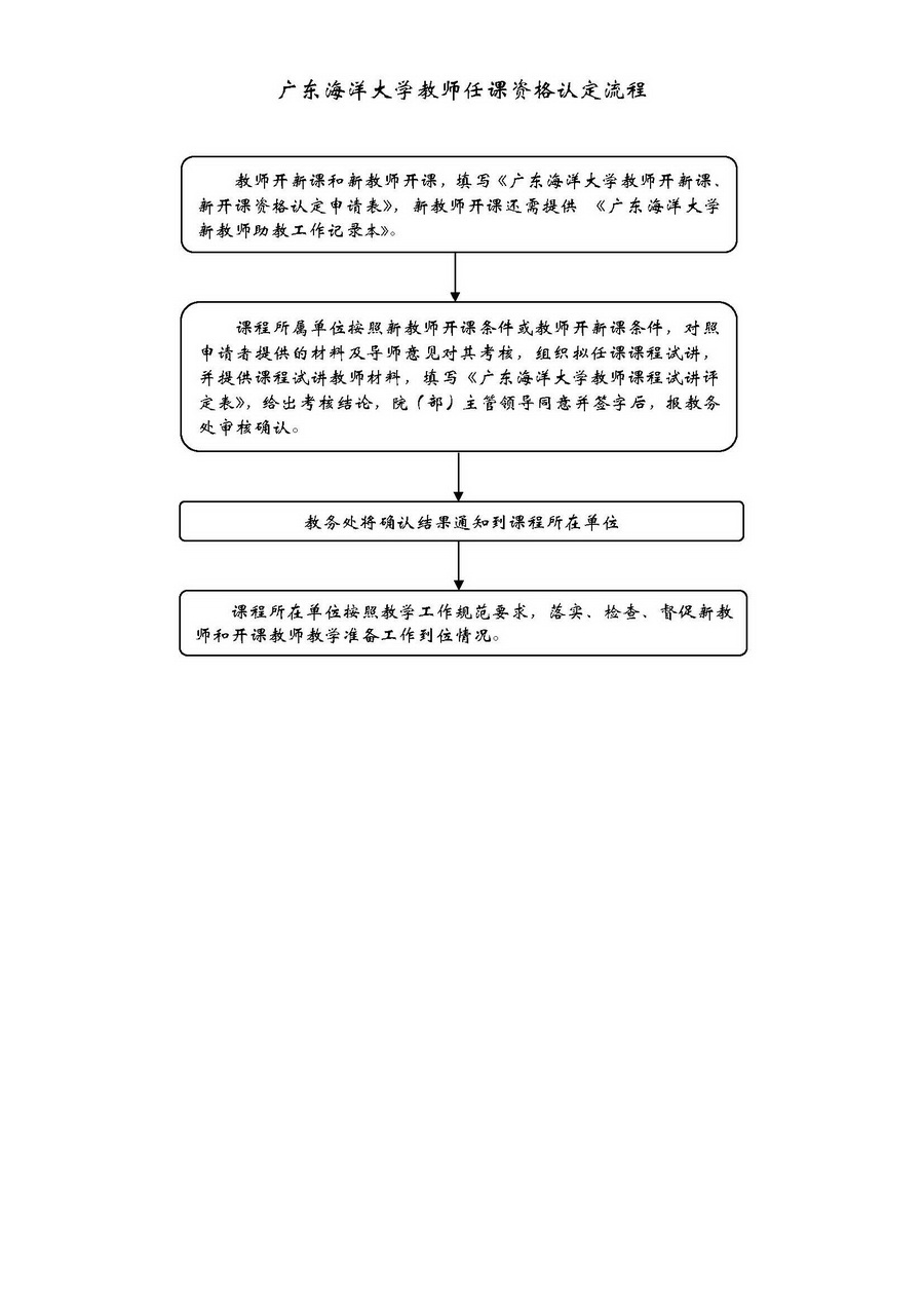 106教师任课资格认定流程
