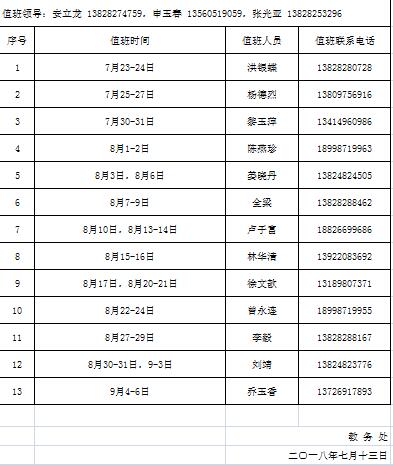 教务处2017-2018学年第二学期暑假值班安排表